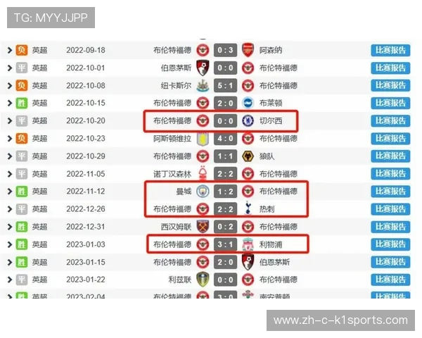英超二月赛事决定走势 阿森纳稳居榜首优势明显